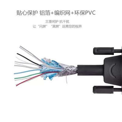 Ugreen UG11618DV102TK 3M màu Đen Cáp chuyển đổi DVI 24 + 5 sang VGA - HÀNG CHÍNH HÃNG