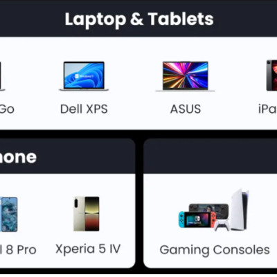 Cáp sạc nhanh  USB Type-C to USB Type C 100W 5A Ugreen 45063 (1m) - Hàng Chính Hãng