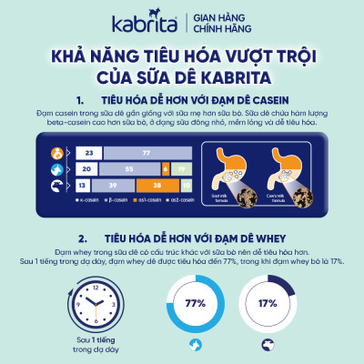 Combo 3 lon Sữa dê Kabrita số 2 cho trẻ từ 12- 24 tháng - Lon 800g