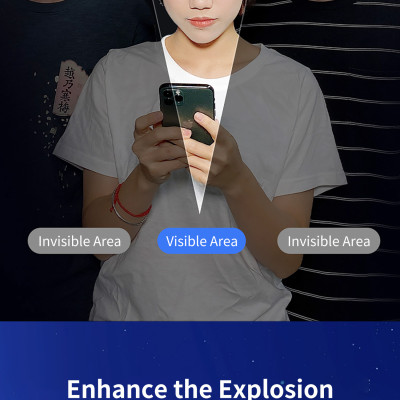 Miếng Dán Cường Lực Mipow Kingbull Chống Nhìn Trộm Premium HD (2.7D) iPhone 13 Mini / iPhone 13/ iPhone 13 Pro/ iPhone 13 ProMax_ Hàng Chính Hãng