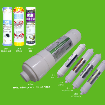 Máy lọc nước Nano Geyser ECO CRYSTAL công nghệ lọc UF - Hàng Chính Hãng