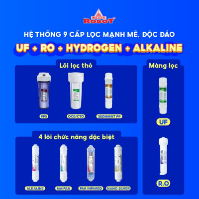 Máy Lọc Nước ROBOT Spring Pro 939GHQ-UR Công Nghệ Lọc Tích Hợp R.O + UF - Hàng Chính Hãng