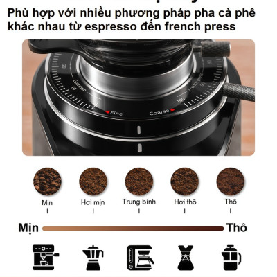 Máy xay hạt cà phê chuyên nghiệp dùng cho gia đình, quán cà phê vừa và nhỏ. Thương hiệu Mỹ cao cấp Shardor BD-CG301. HÀNG CHÍNH HÃNG