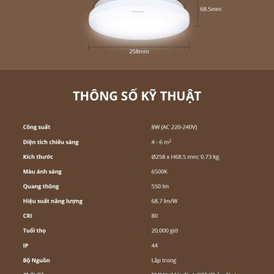 Đèn ốp trần nổi Panasonic Simple Ceiling 1G Loại cảm biến và chống thấm IP44 Công suất 12W/18W