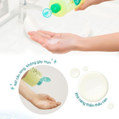 Nước Cân Bằng Rosette Dưỡng Ẩm Và Làm Dịu Da Sulfur Skin Lotion 500ml