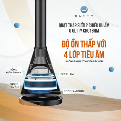 Quạt Làm Mát Và Sưởi Ấm ULTTY SKJ-CR018H, Chất Liệu Sưởi Gốm Ceramic Không Đốt Cháy Oxy, Không Khô Da, Tự Động Tắt Khi Quá Nhiệt - Màu Đen - Hàng Chính Hãng