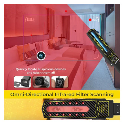 ROGTZ - Thiết bị phát hiện máy ghi âm, camera wifi, từ trường S699 - Máy phát hiện camera , máy ghi âm, định vị S699 - Hàng Chính Hãng