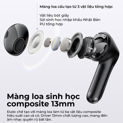 Tai Nghe True Wireless SoundPEATS Air5 Aptx Adaptive Lossless Bluetooth 5.4 - Hàng Chính Hãng