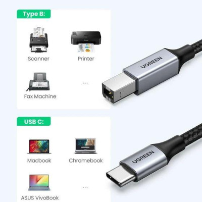 Ugreen UG80807US370TK 2M 2.0 đầu bọc nhôm dây dù chống nhiễu màu xám cáp USB type C ra usb B máy in - HÀNG CHÍNH HÃNG