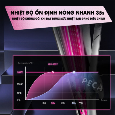 Máy làm tóc đa năng 4in1 Kemei KM-1397 điều chỉnh 4 mức nhiệt có thể duỗi tóc, uốn tóc, bấm xù chân tóc, uốn sóng hippie - Hàng chính hãng
