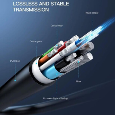 Ugreen UG50219HD132TK 50M màu Đen Cáp tín hiệu HDMI chuẩn 2.0 sợi quang cao cấp - HÀNG CHÍNH HÃNG