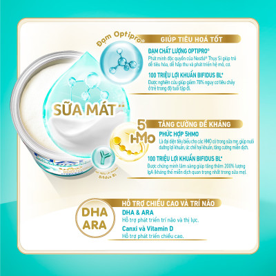 Bộ 3 lon Sữa bột NAN OPTIPRO PLUS 4 Nestle Bé 2-6 tuổi 800g/lon Giúp tiêu hóa tốt