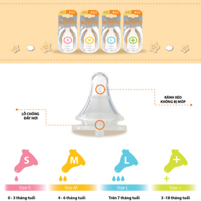 Núm Vú Cổ Hẹp Wesser (Size M)