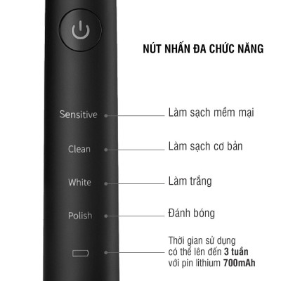 Bàn chải đánh răng điện Lock&Lock ENR346 sạc không dây - Hàng chính hãng, lông bàn chải bằng sợi Dupont mềm, 4 chế độ làm sạch, có chế độ hẹn giờ thông minh, khả năng chống nước cao - Tặng ống hút và cọ rửa
