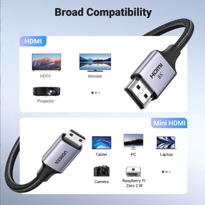 Cáp chuyển đổi Mini HDMI sang HDMI 2.1 dài 2M Ugreen 15515 hỗ trợ 8K@60Hz 4K@144Hz 48Gbps - Hàng chính hãng