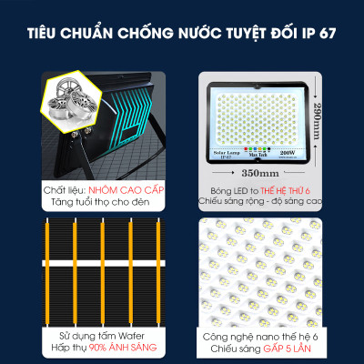 Đèn năng lượng mặt trời  MAXTECH bóng to 150w, 200w, 250w, 300w - Công suất lớn, Siêu bền- D1370