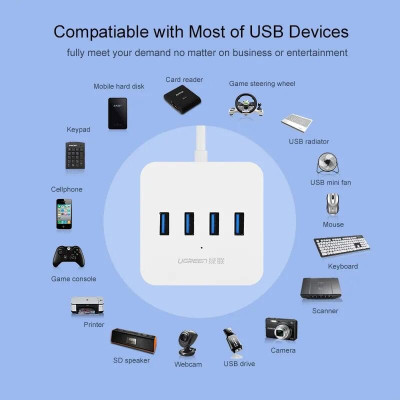 Ugreen UG30202CR118TK 1M màu Trắng Bộ chia HUB USB 3.0 sang 4 USB 3.0 có khay đỡ hỗ trợ nguồn 5V cao cấp - HÀNG CHÍNH HÃNG