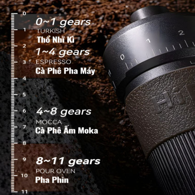 Máy xay hạt cà phê cầm tay lưỡi 6 cánh core kép, 55 cấp độ và 11 level thương hiệu HiBREW G4B - Hàng Chính Hãng