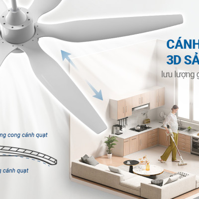 Quạt Trần Đèn Led Sunhouse Apex 6 cánh APF-7696, công suất 57W, cánh quạt sải rộng, điều khiển từ xa, Hàng chính hãng