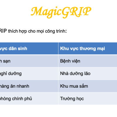 Hóa chất chống trơn