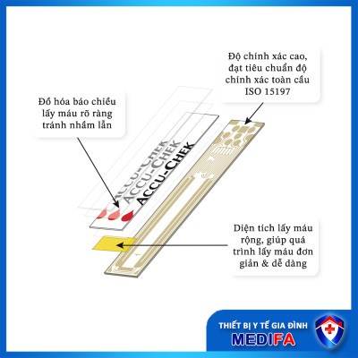 [TRỌN BỘ] Máy Đo Đường Huyết Accu-Chek Guide Kèm 25 Que Thử Và Trụ 6 Kim Lấy Máu ,Tem Phụ Tiếng Việt
