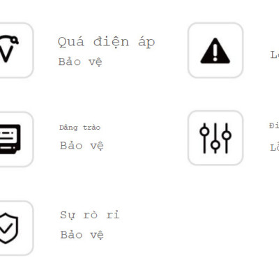 Sạc ô tô điện MERCEDES-BENZ GLE - Sạc tại nhà - di động cao cấp 3,68KW (6-16A) chính hãng Macsim