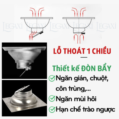 Hố Ga Phễu Thoát Sàn 15x15cm Đòn Bẩy Chống Côn Trùng, Ngăn Mùi, Hạn Chế Trào Ngược Legaxi