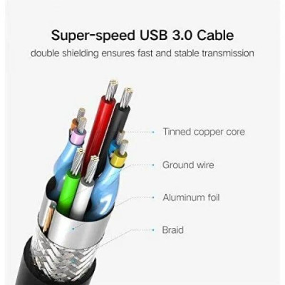 Ugreen UG50422US222TK Hộp đựng ổ cứng 3.5 chuẩn SATA hỗ trợ 10TB có cấp nguồn - HÀNG CHÍNH HÃNG