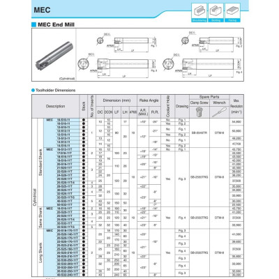 Cán dao phay D12 Kyocera Model MEC12-S12-11