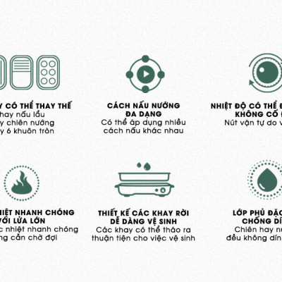 Nồi Điện Đa Năng, Nồi Lẩu Nướng Đa Năng BEAR SUBE004 3 Khay Rời Dung Tích 4L, Công Suất 1200W - Hàng Chính Hãng