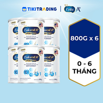 Thùng 6 lon sữa bột Enfamil A2 Neuropro 1 cho trẻ từ 0 - 6 tháng tuổi – 800g