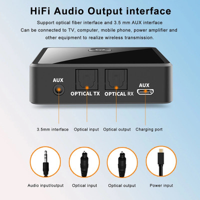 SOAIY Bộ Thu Phát Bluetooth Không Dây Cho Tai Nghe / TV / PC Bluetooth ZF-380 - Hàng Nhập Khẩu