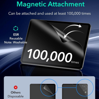 Miếng dán màn hình từ tính Viết và vẽ như trên giấy, có thể tháo rời và tái sử dụng, tương thích với kính cường lực cho iPad Pro 11 inch 2024 / iPad Pro 13 inch 2024 / iPad Air 6 11/13 inch 2024 ESR Paper-Feel Magnetic Screen Protector - Hàng Chính Hãng