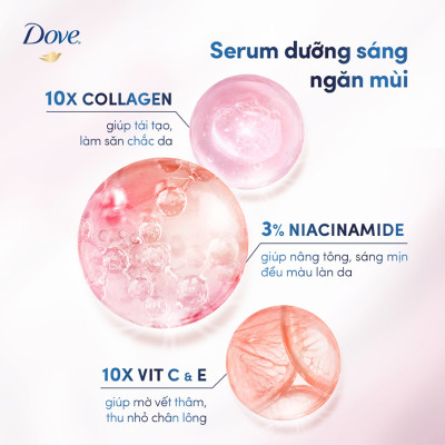 Combo 2 Kem ngăn mùi tinh chất serum vùng cánh cao cấp Dove dành cho nữ với 3% Niacinamide dưỡng da sáng mịn đều màu 40ml