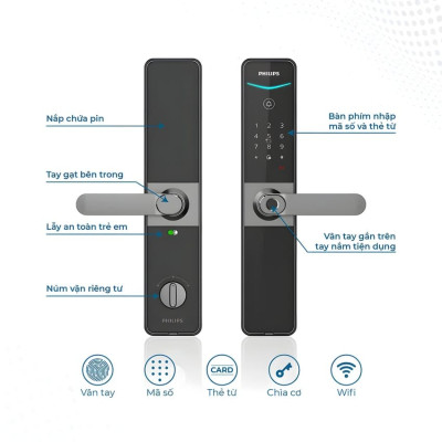 [ PHILIPS ] Bộ khóa cửa thông minh [ Gateway điều khiển từ xa, vân tay, thẻ từ, mật khẩu và chìa cơ ] Chính hãng-DDL610-5HBS 