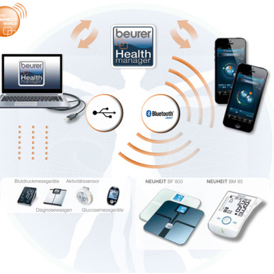 Máy Đo Huyết Áp Công Nghệ Bluetooth Pin Khô Beurer BM85