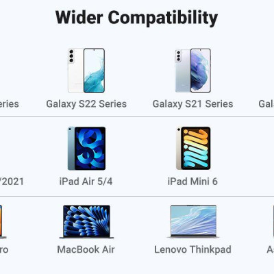 Ugreen UG90518CM230TK 10cm cho samsung google ipad Dây chuyển đổi âm thanh USB-C ra 3.5mm trả cổng sạc USB type C hỗ trợ PD 60W và Mic màu xám - HÀNG CHÍNH HÃNG