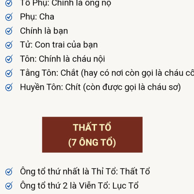 BỘ Tranh cửu huyền thất tổ bằng gỗ hương đỏ pu dát vàng cao cấp  