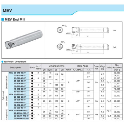 Cán dao phay D20 Kyocera Model MEV25-S20-06-3T