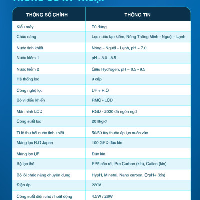 Máy Lọc Nước RO Hydrogen Kiềm Nóng Thông Minh Lạnh ROBOT HydroElite-9 - Hàng Chính Hãng