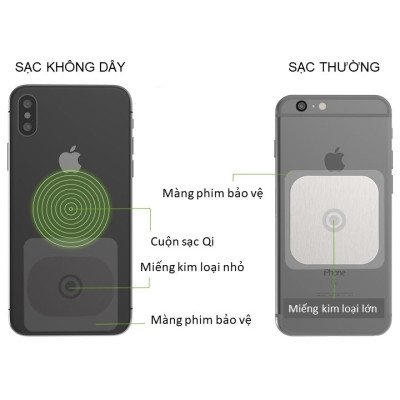 Giá Đỡ Điện Thoại Ô Tô iOttie (Mỹ) iTap 2 Vent Hút Dính Nam Châm Gắn Cửa Gió Điều Hòa - Sản Xuất Tại Hàn Quốc - Hàng Chính Hãng