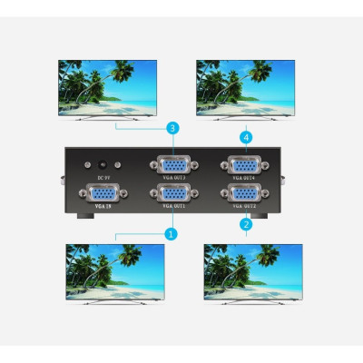 Bộ Chia VGA 1 Ra 4 Cổng Unitek U-8707 - Hàng Nhập Khẩu