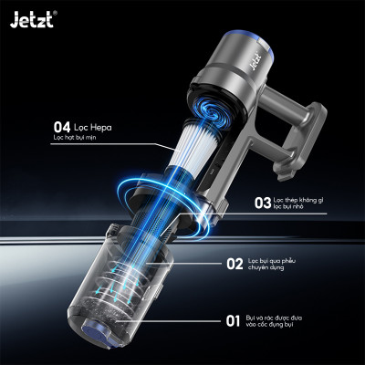 Máy hút bụi cầm tay không dây Jetzt XS27, làm sạch đa năng với đèn LED chiếu sáng - Hàng chính hãng