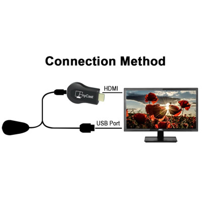 Thiết Bị Kết Nối HDMI Không Dây Từ Điện thoại Lên TV Anycast MX18 PLUS Hỗ Trợ 3G/4G/WIFI Cao Cấp - Hàng Nhập Khẩu