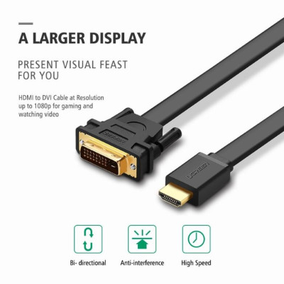 Ugreen UG30141HD106TK 12M màu Đen Cáp chuyển đổi HDMI sang DVI 24 + 1 thuần đồng cáp dẹt - HÀNG CHÍNH HÃNG