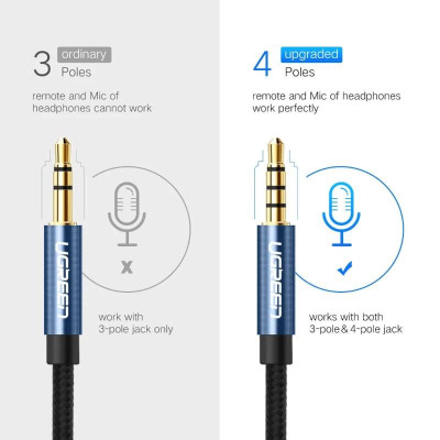 Ugreen UG40673AV118TK 1M màu Xanh Cáp âm thanh 3.5mm nối dài đầu nhôm - HÀNG CHÍNH HÃNG