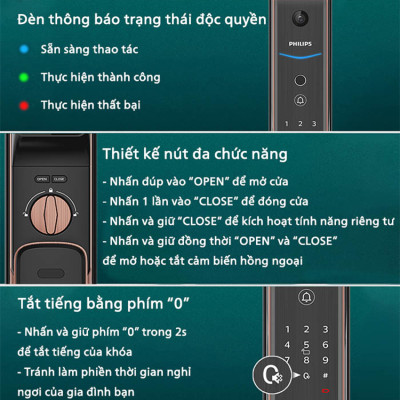 Bộ khóa cửa thông minh khuôn mặt 3D Face, vân tay, thẻ từ, mật khẩu và chìa cơ thương hiệu Philips DDL709-7HWS - Hàng chính hãng