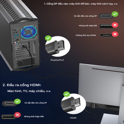 Cáp chuyển DisplayPort (DP) sang HDMI 4K@60Hz Choetech XDH01 - Hàng chính hãng