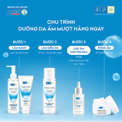 Serum dưỡng ẩm Tối Ưu, Phục Hồi Da Hada Labo Advanced Nourish Hyaluronic Acid (30 ml)