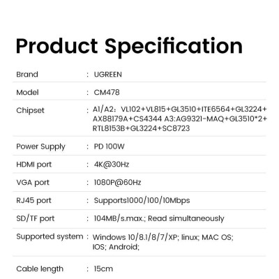 Ugreen UG15601CM498TK USB type C sang 1 x HDMI 4K30hz + 1 x VGA xuất cùng lúc + 1 x RJ45 1Gbps + TF + SD + 3 x USB 3.0 + 1 x 3.5mm NO MIC + 1 x USB-C PD 100W Bộ chuyển 10in1 - HÀNG CHÍNH HÃNG